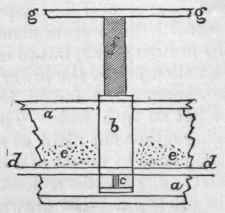 13 Varieties Of Floors 19