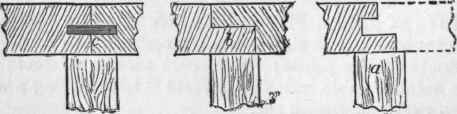 23 Joints Used In Timber Framing 131