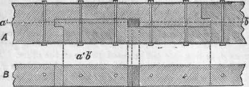 24 Lengthening Of Beams 141