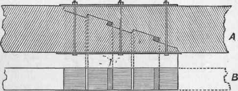 24 Lengthening Of Beams 143
