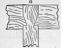 29 Joints Used In The Construction Of Floors 159