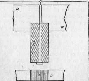 29 Joints Used In The Construction Of Floors 162