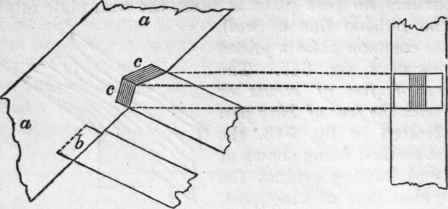 29 Joints Used In The Construction Of Floors 169