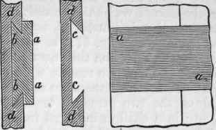 40 Pieces Laid And Joined Parallel To One Another 199