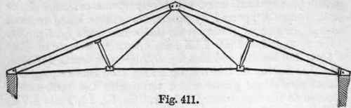 50 Iron Roofs 240