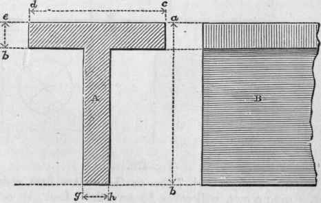 Queen Bolt Roofs Or Trusses 312