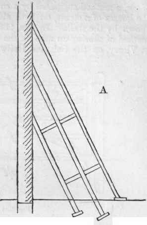Shoring Up Timbers 102