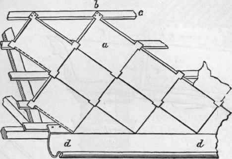 Work In Lead And Zinc 255