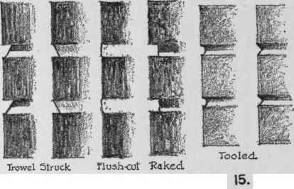 Brick Joints