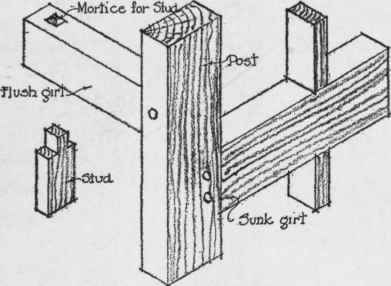 CORNER. CONSTRUCTION OF BRACED FRAME, M0RT1CE & TENON JOINTS