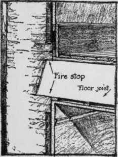 Fire stopping of furred, off space, in brick, wall