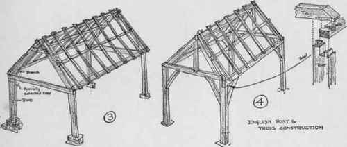 Fundamental Building Traditions Inherited From Eng 159