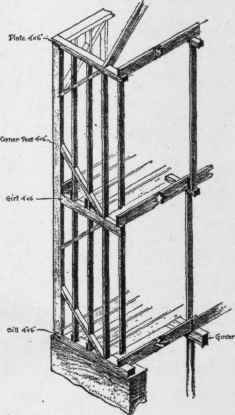 IV Types Of Wooden Frame Construction Types Explai 17
