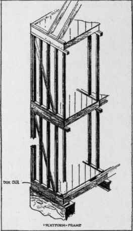 Platform Frame 21