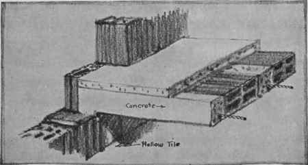 Type III. Walls, floors, partitions fire proof, but windows, doors and trim of wood.