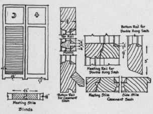 XI Construction Of The Trim 100
