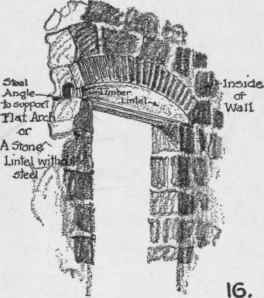 lintel Construction