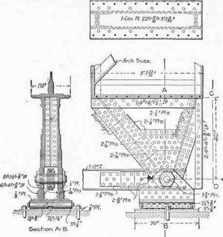 101 Description Of The Train Shed For The Pennsylv 300246