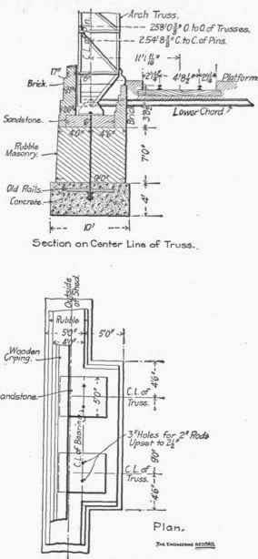 101 Description Of The Train Shed For The Pennsylv 300247
