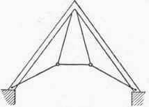 17 Trusses With Two Centre Rods 30038