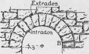 192 Arches 100109