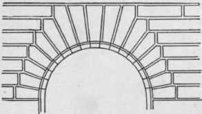 192 Arches 100111