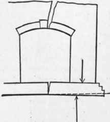 20 Centre of Pressure to Coincide with Centre of B 1006