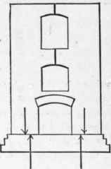 20 Centre of Pressure to Coincide with Centre of B 1007