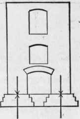 20 Centre of Pressure to Coincide with Centre of B 1008