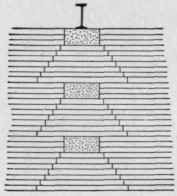 208 Setting Stonework 100129
