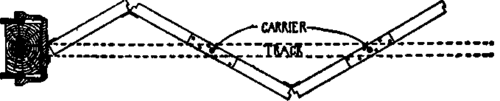 212 Trackless Hangers 200259