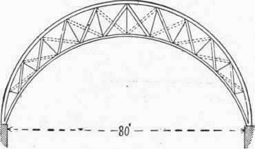 25 Crescent Trusses 30064