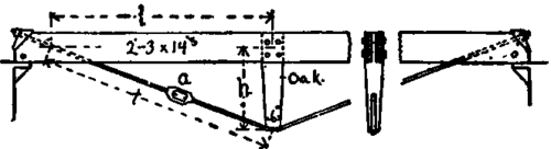 267 Trussed Girders 200369