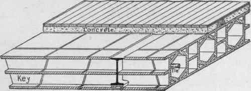 297 End Method Arches 100193