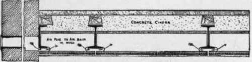 305 The Fawcett Ventilated Fireproof Floor 100201
