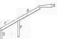 43 Cantilever Trusses 300110
