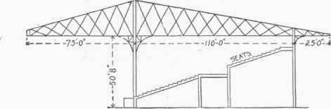 45 Examples Of Cantilever Roof Construction 300117