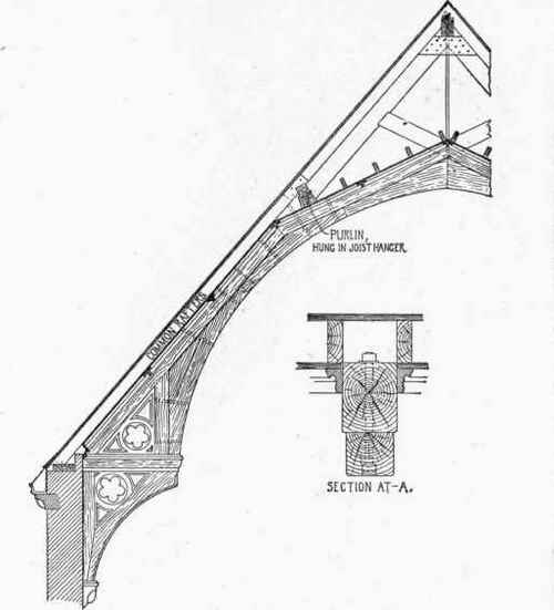 65 Open Timber Roofs With Hammer Beam Trusses 300147