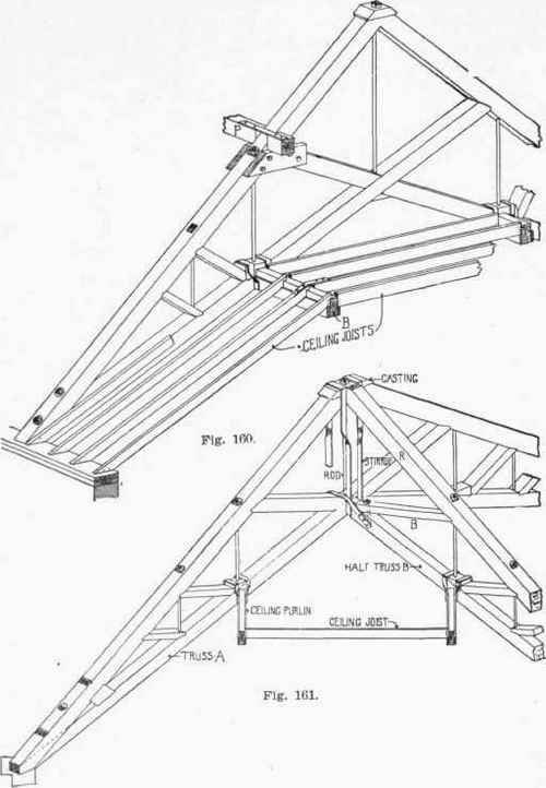 77 Roofing The Crossing 300165