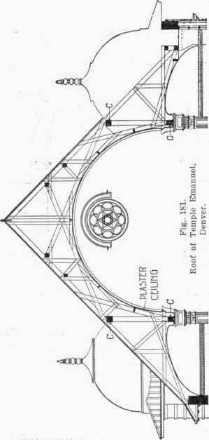 78 Ceilings With Cross Or Groined Vaults 300185