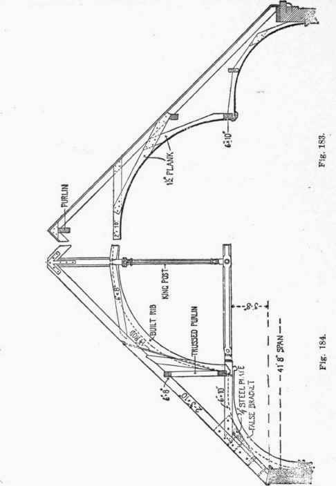 78 Ceilings With Cross Or Groined Vaults 300187