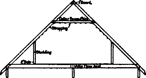 78 Size Of Special Timbers To Be Calculated 20057