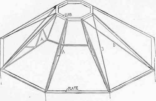 81 Octagonal Roofs 300194