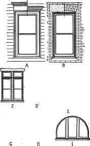 89 Types Of Windows 20065