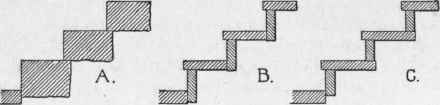 91 Entrance Areas 10051