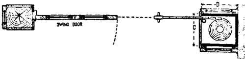 Appendix A Patented Devices Used In Connection Wit 200378