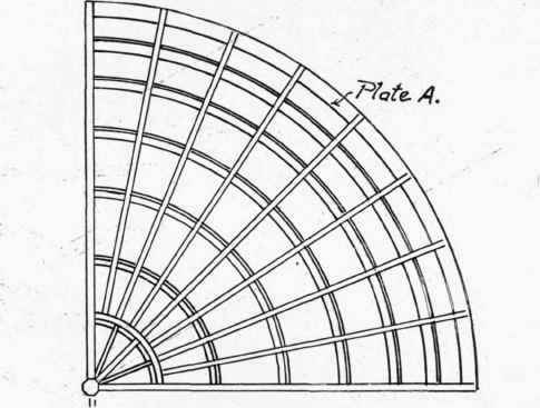 Domed Roofs 300208