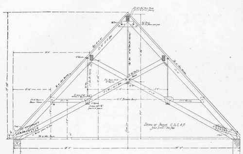 Fig. 106 Dimensions of Scissors Truss of 34' Span.