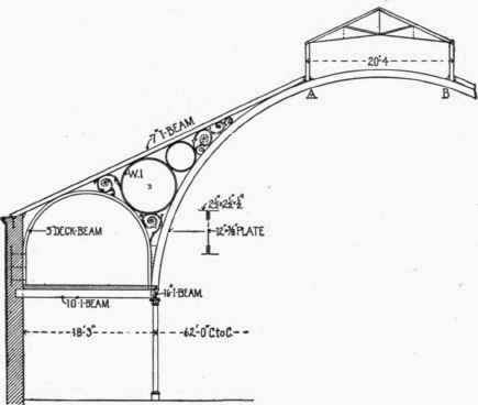 Fig. 110. Cantilever Truss, Agricultural Hall, Norwich, England.