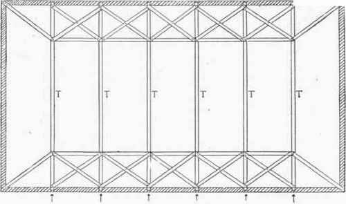 Fig. 132.   Plan Showing Horizontal Bracing.